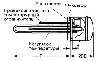 Схема фланца с нагревательным ТЭНом FCR 21
